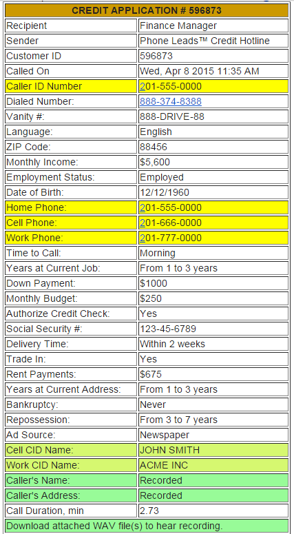 Credit Application